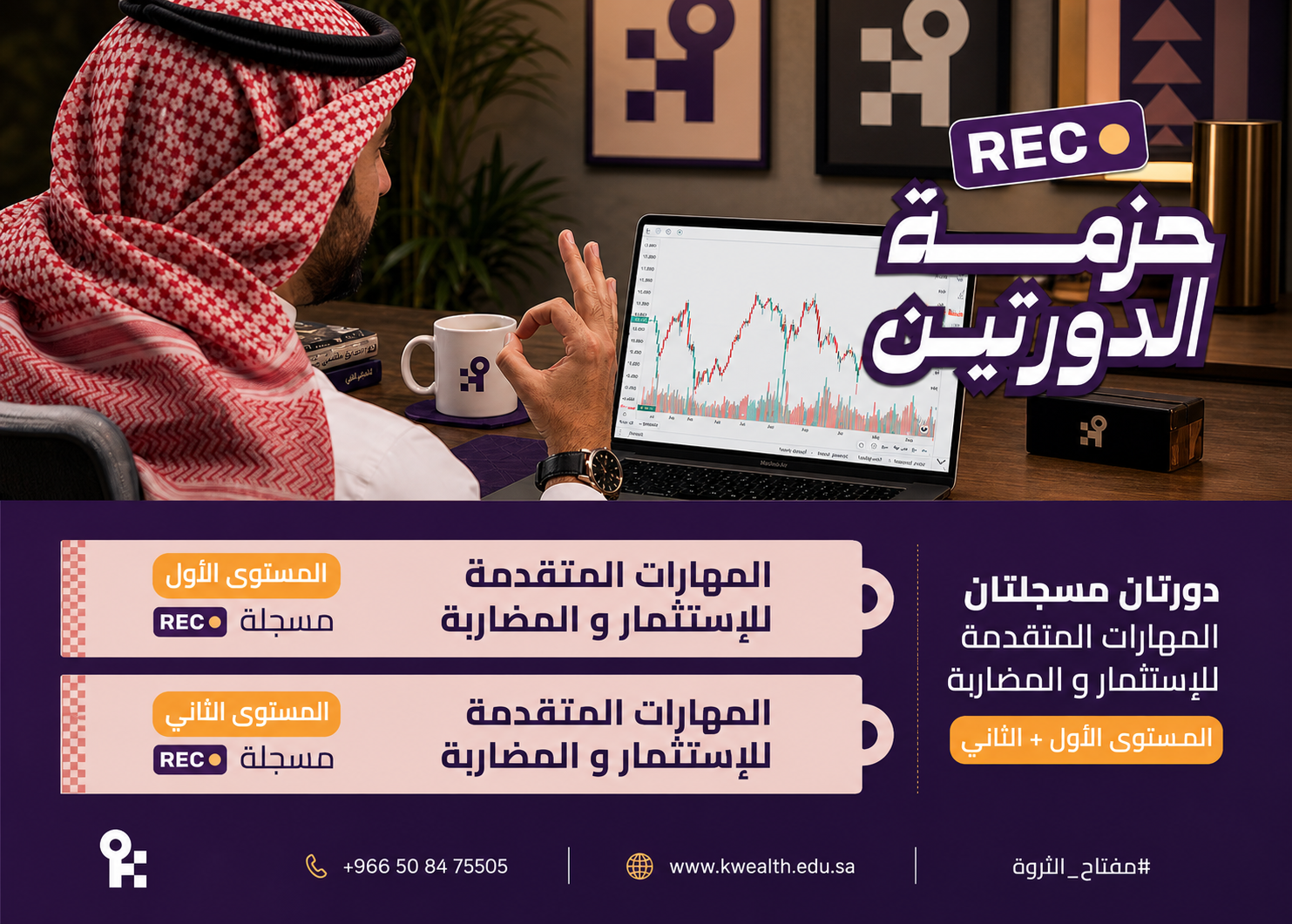 الدورتين المتقدمة المستوى الاول والثاني